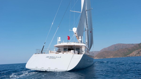 Yate de vela All About U 2
