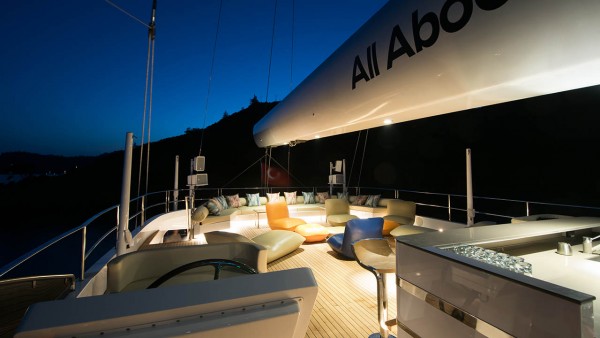 Yate de vela All About U 2