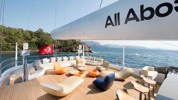 Yate de vela All About U 2