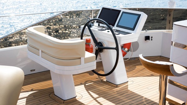 Yate de vela All About U 2