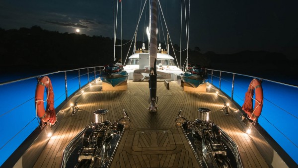 Yate de vela All About U 2