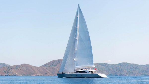 Yate de vela All About U 2