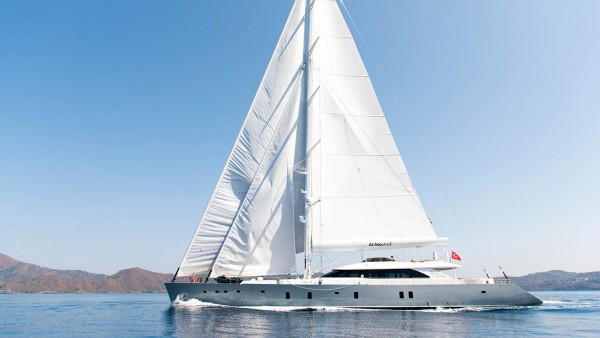 Yate de vela All About U 2