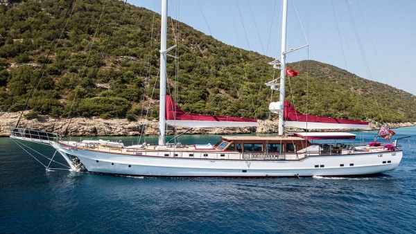 Yate de vela That's Amore