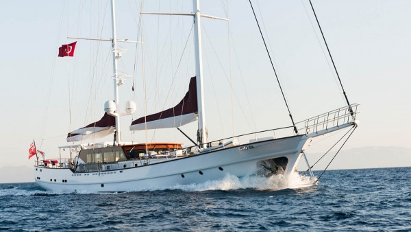 Yate de vela That's Amore